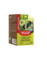 Insecticide acaricide UAB